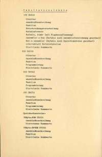 Systemhandbuch 3