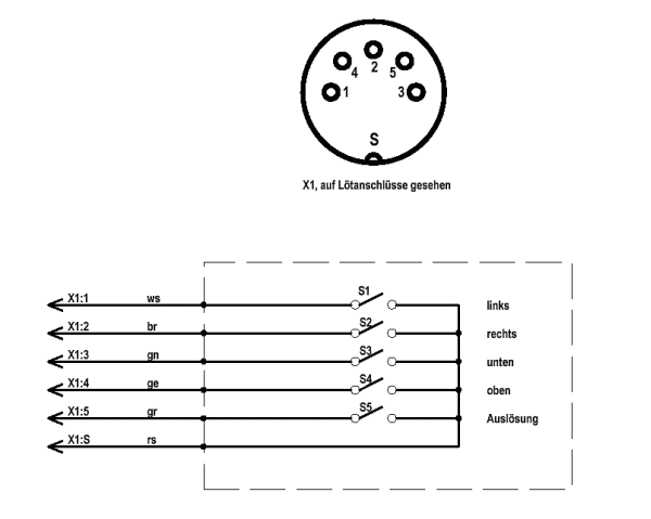 Spielhebelanschlüsse