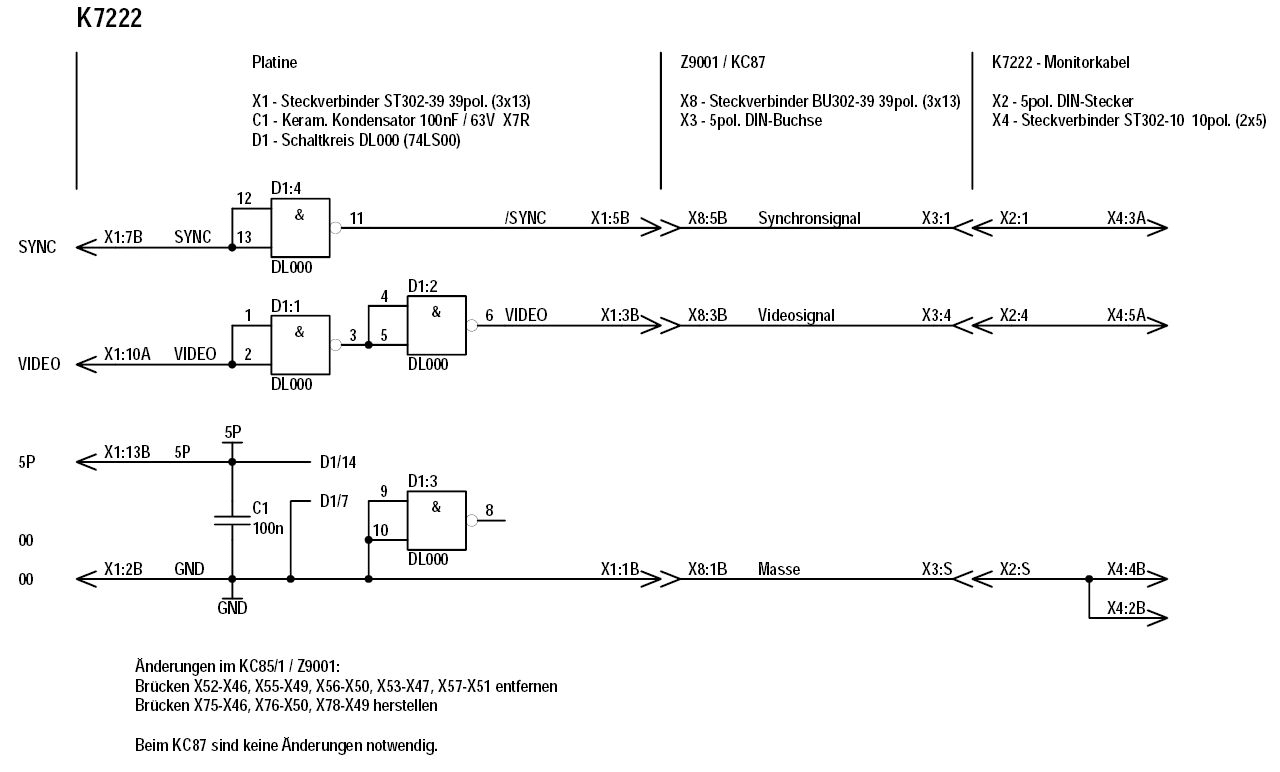 TV-Anschluß