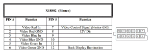 Pinbelegung von X18802