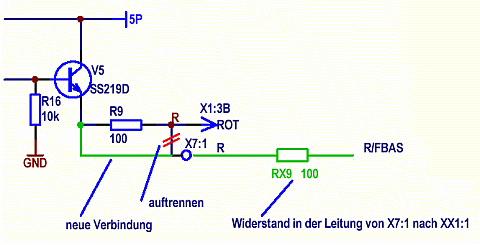 Änderung